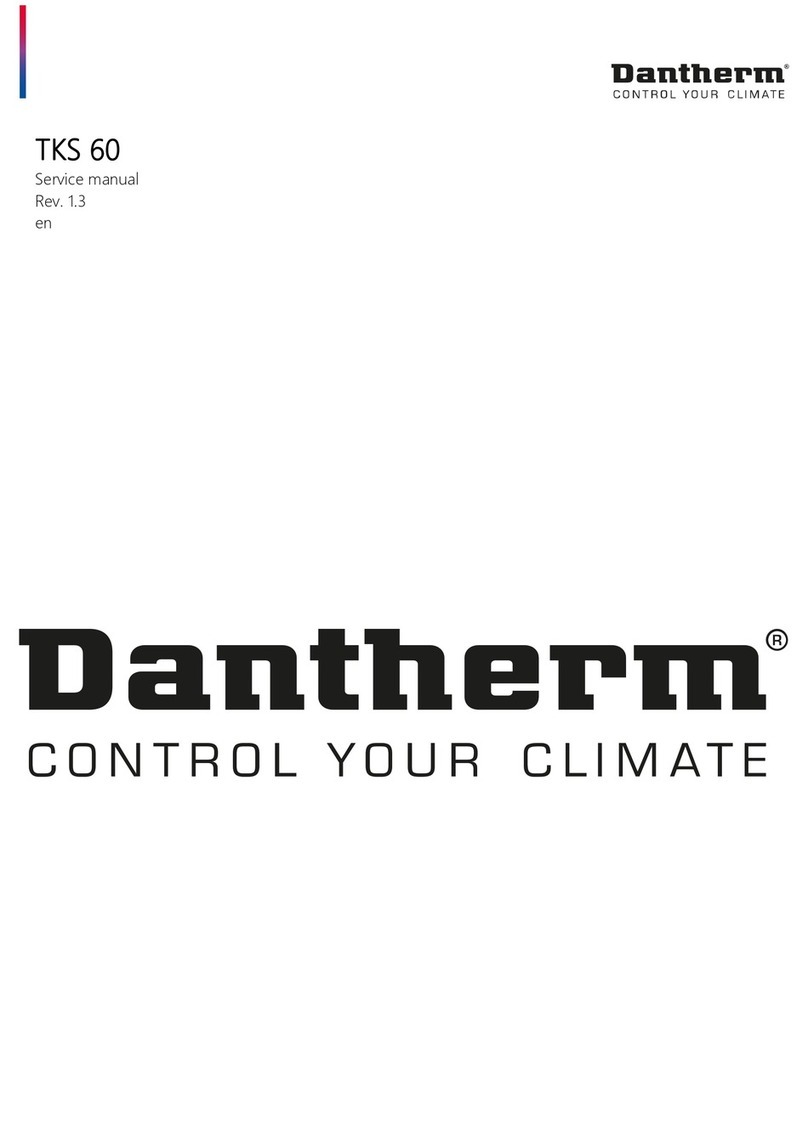 Dantherm TKS 60 User manual