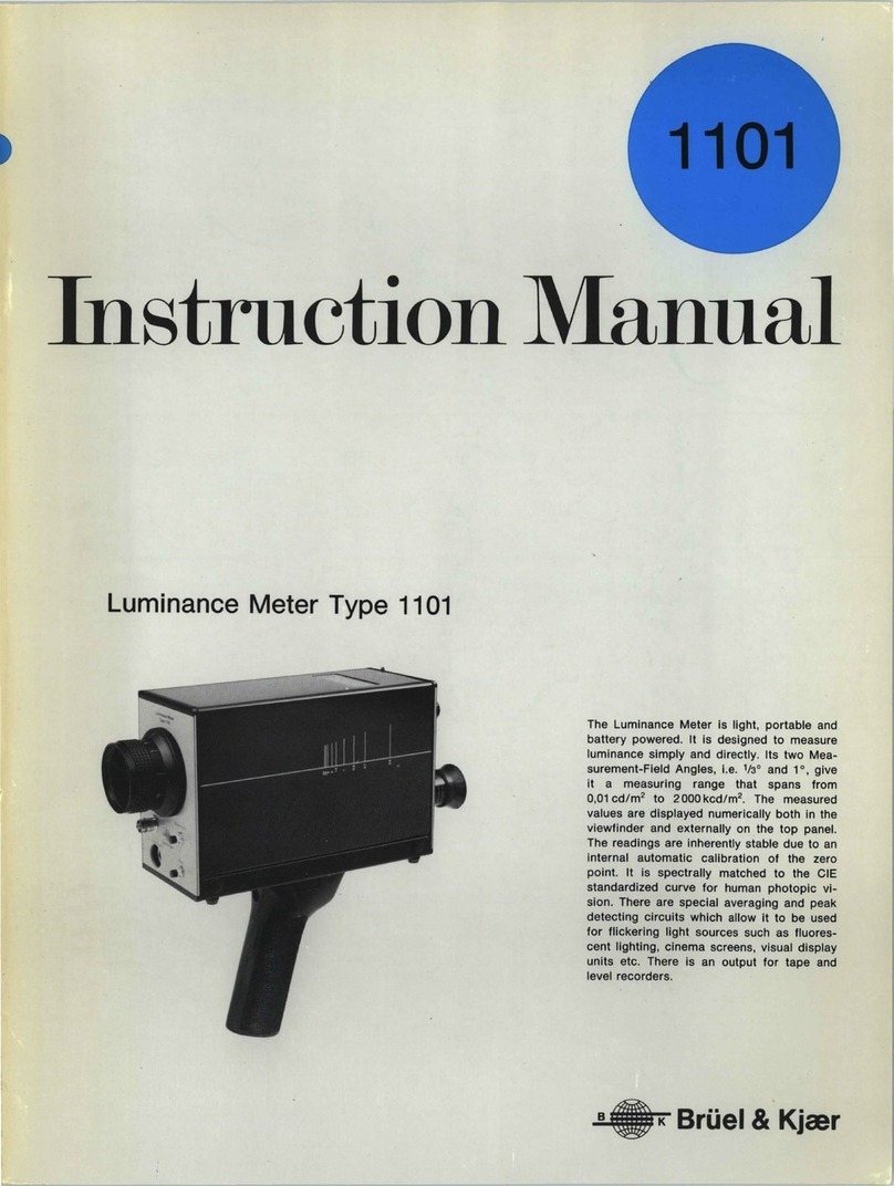 BRUEL & KJAER 1101 User manual