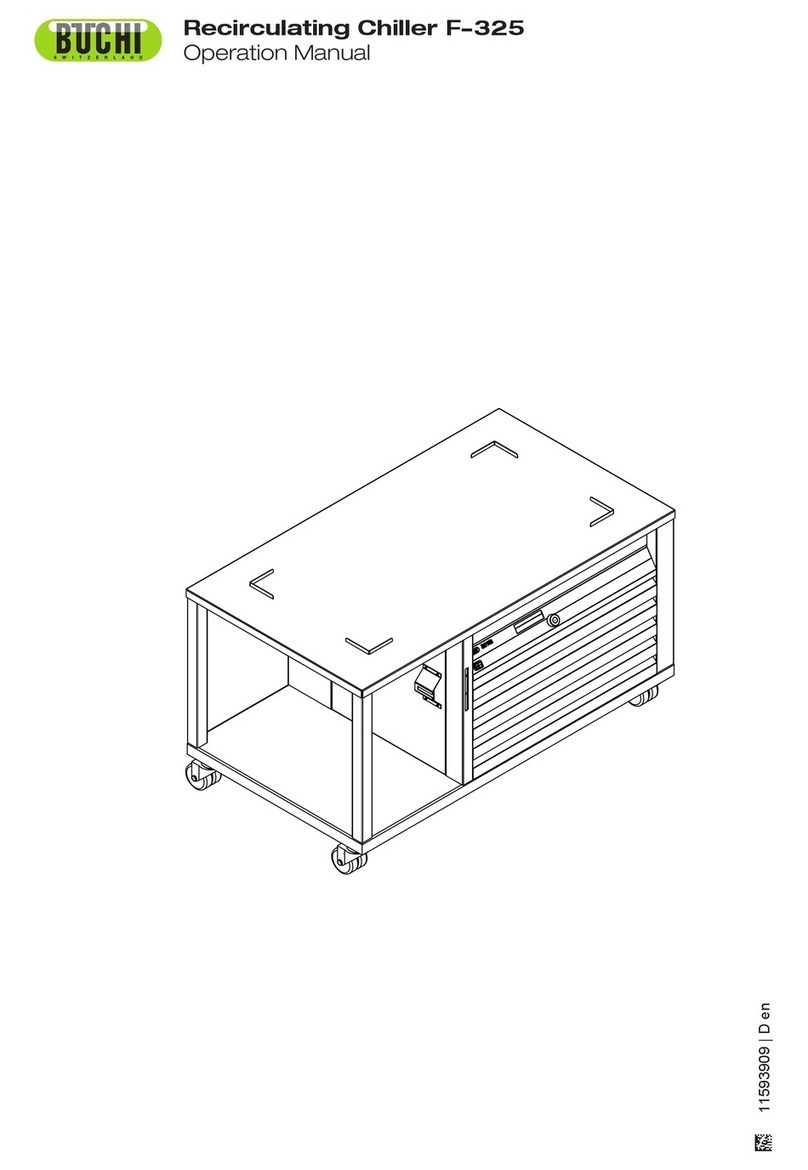 Buchi F-325 Operation manual