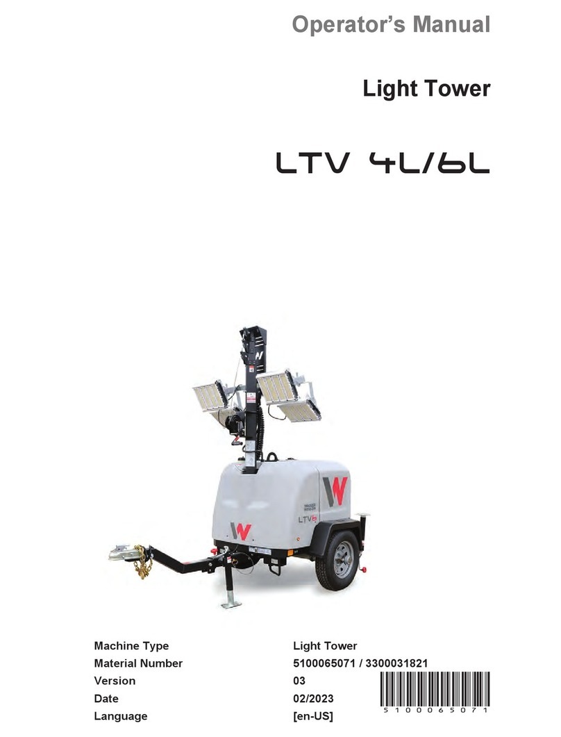Wacker Neuson LTV 4L User manual