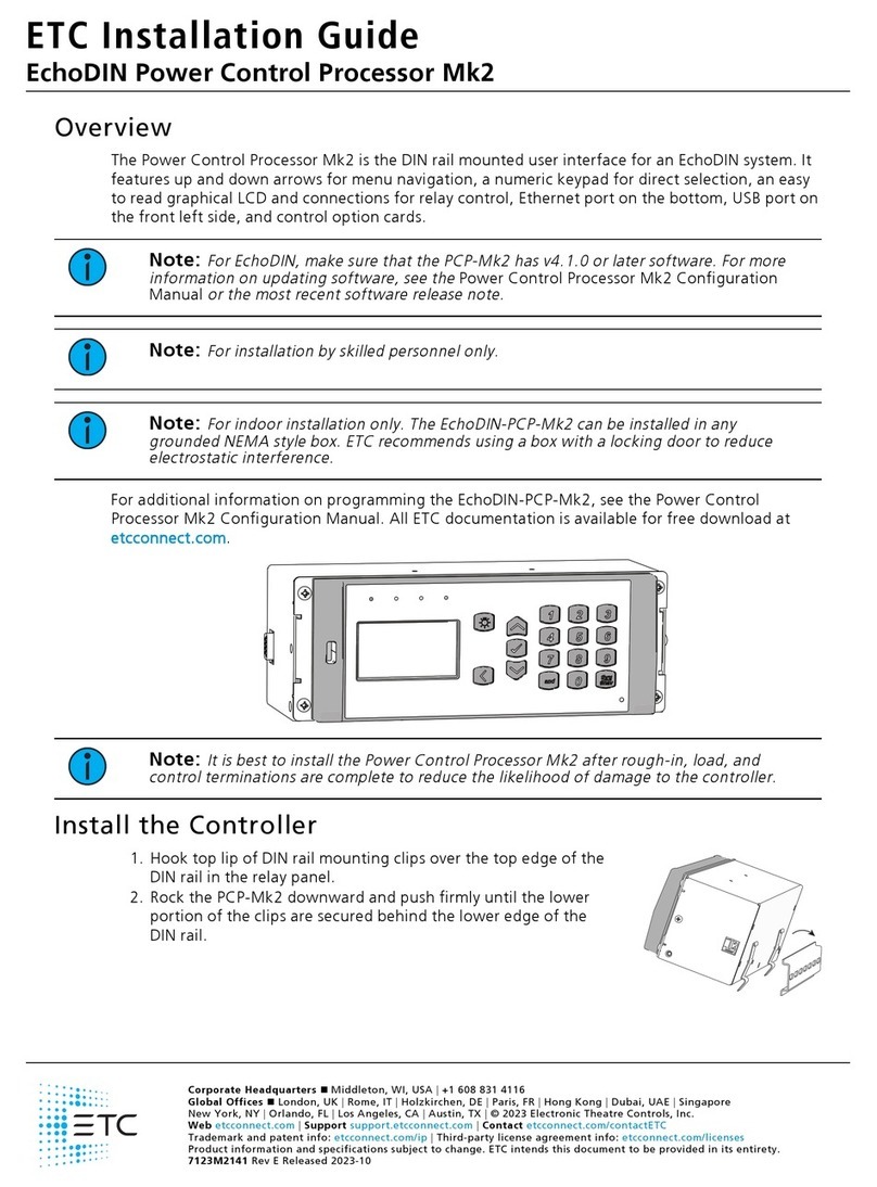 ETC EchoDIN Power Control Processor Mk2 User manual ETC EchoDIN Power Control Processor Mk2 User manual