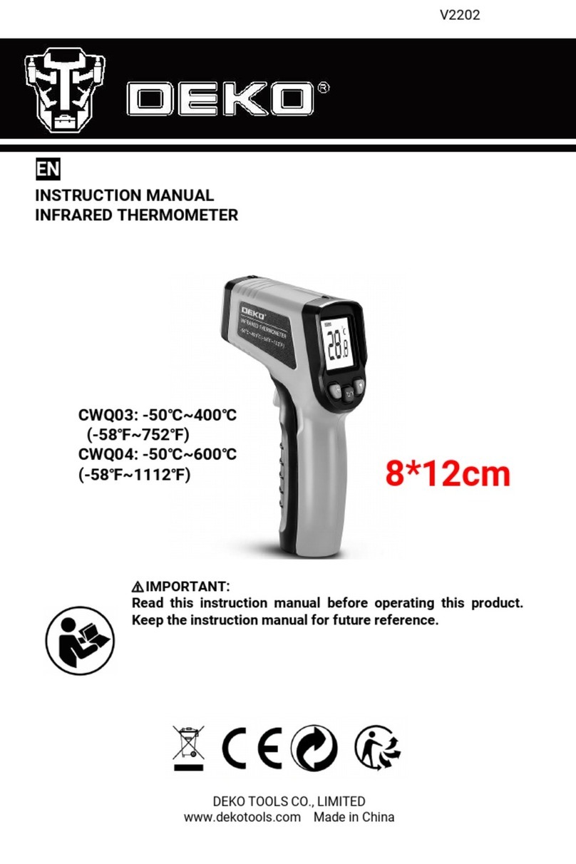 DeKo CWQ03 User manual
