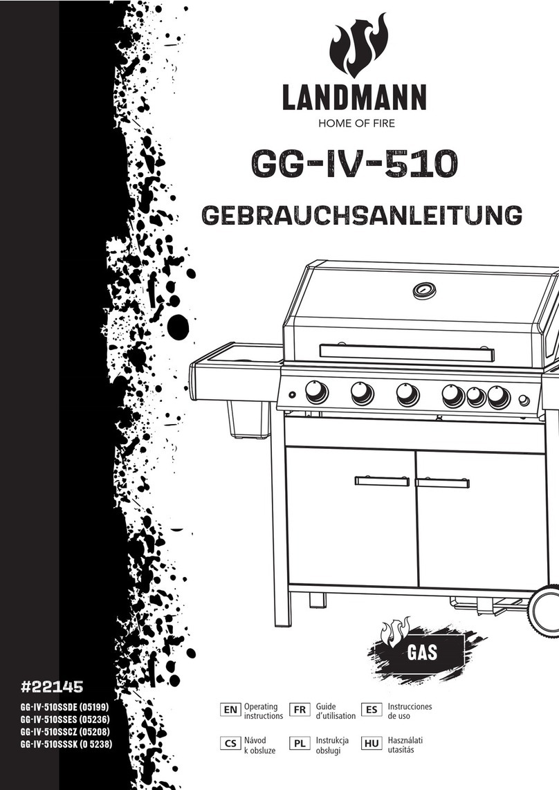 Landmann GG-IV-510 operating instructions