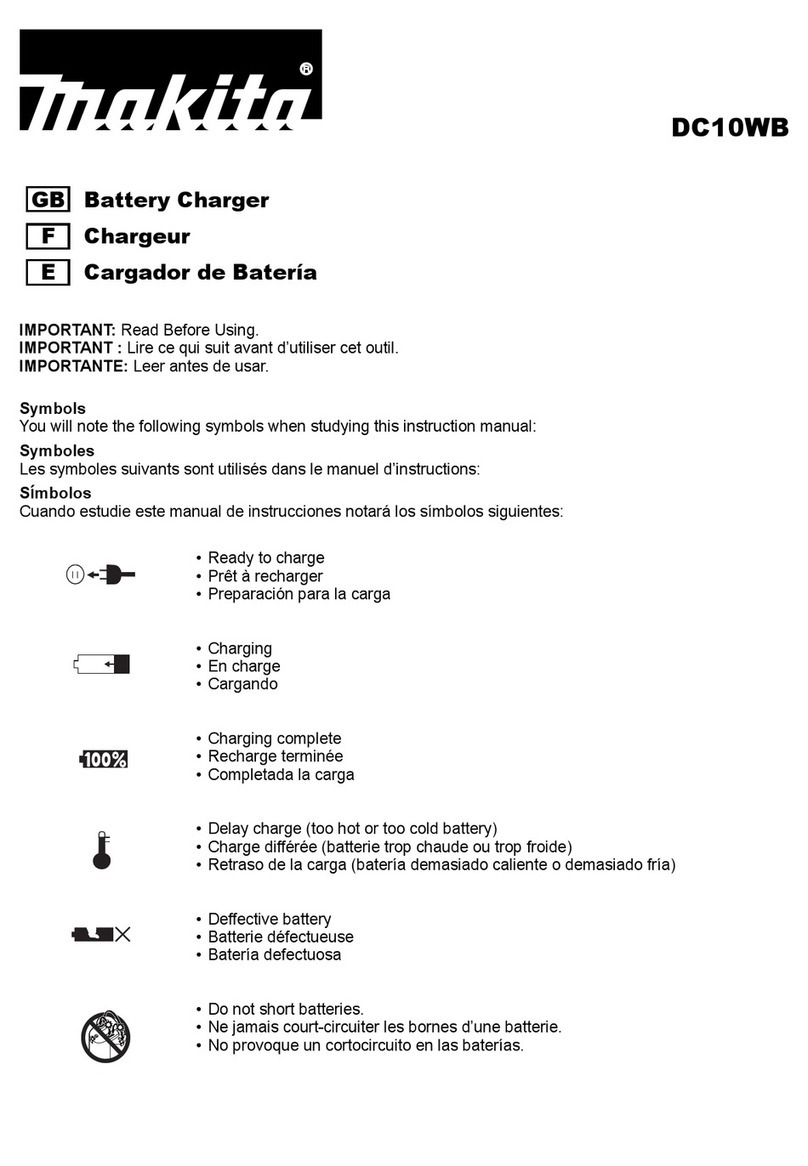 Makita DC10WB User manual