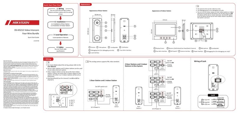 HIK VISION DS-KIS212 quick start guide