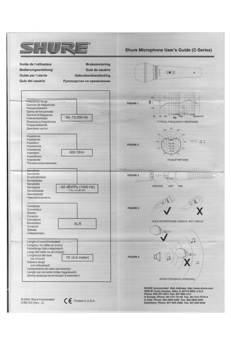 Shure C Series user guide