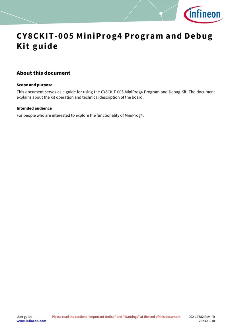 Infineon CY8CKIT-005 User manual