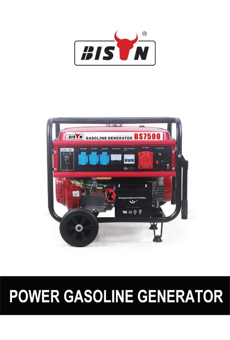Bison BS7500 User manual