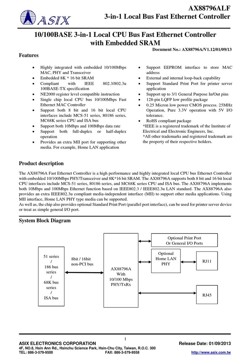 ASIX AX88796ALF manual