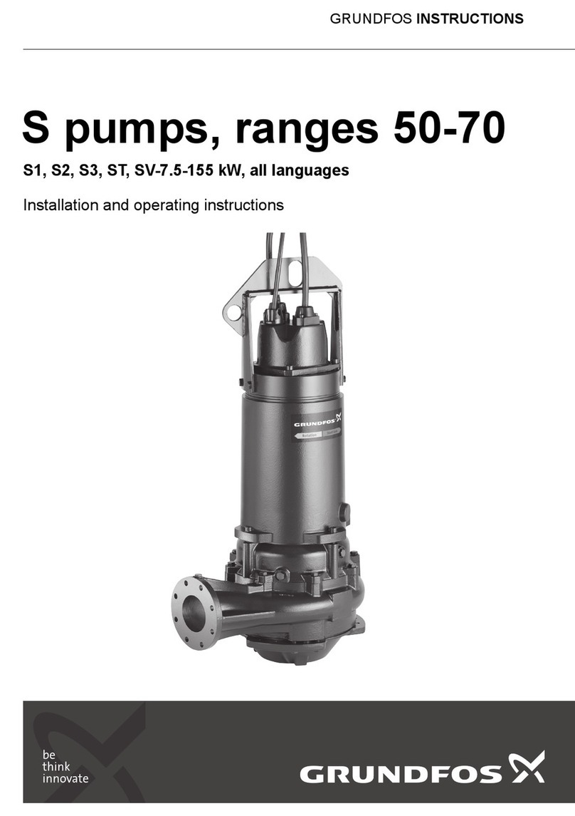 Grundfos S Series User manual