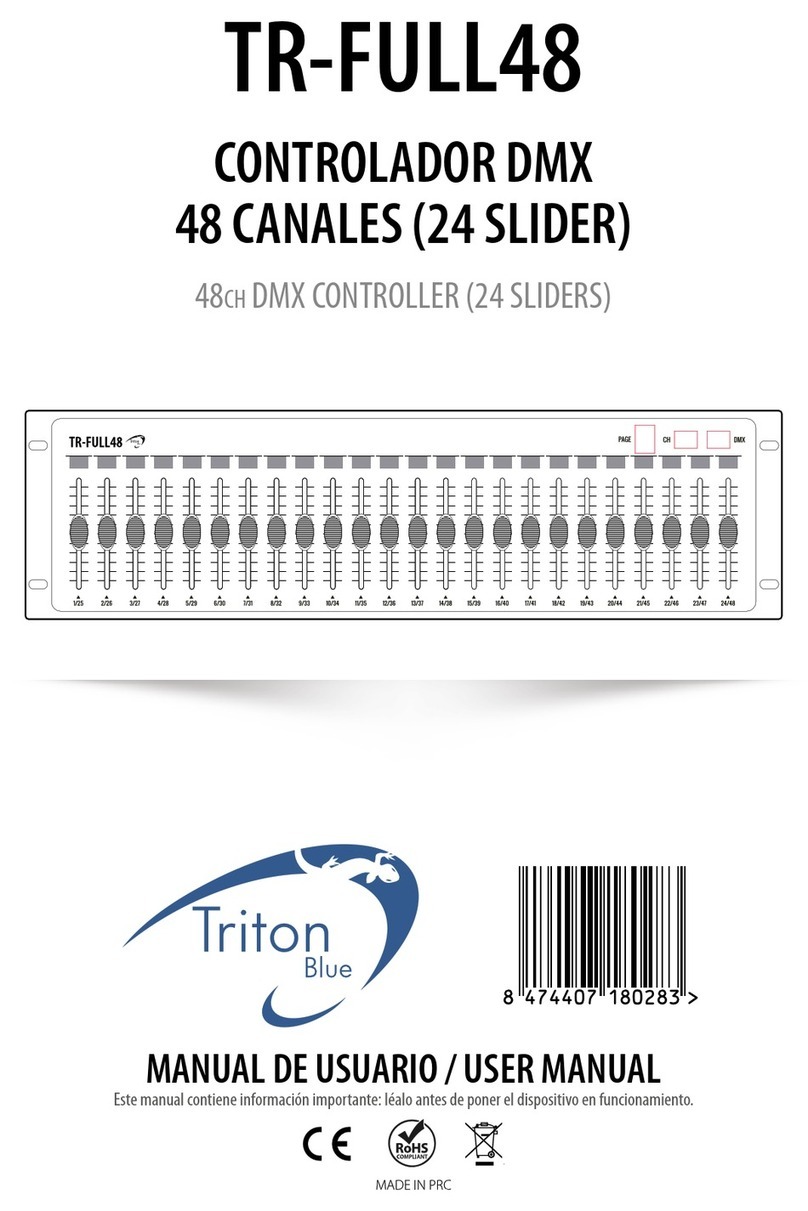 Triton Blue TR-FULL48 user manual