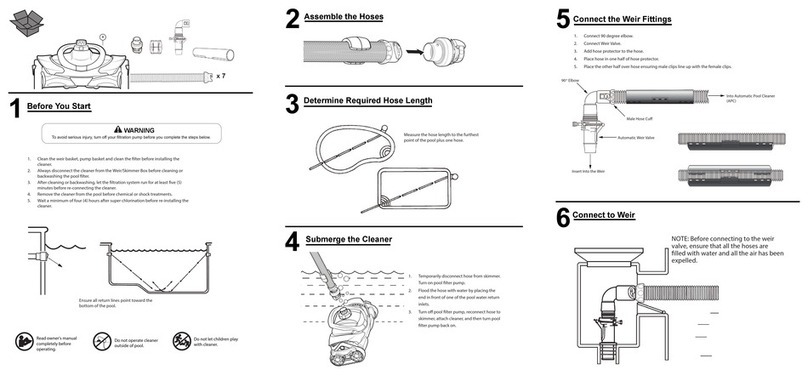Zodiac AX20 ACTIV quick start guide