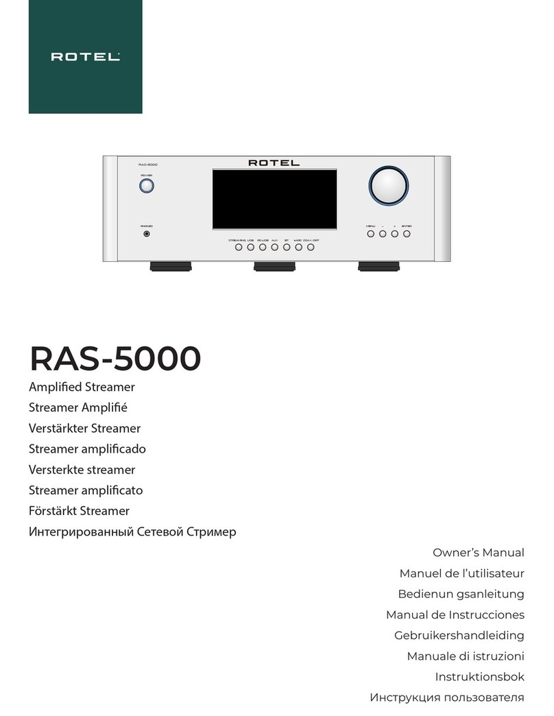 Rotel RAS-5000 owner's manual