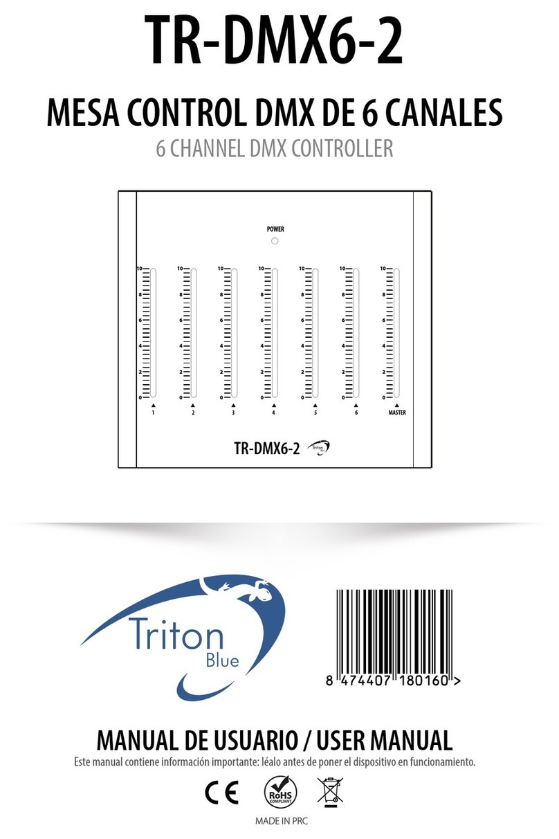 Triton Blue TR-DMX6-2 user manual