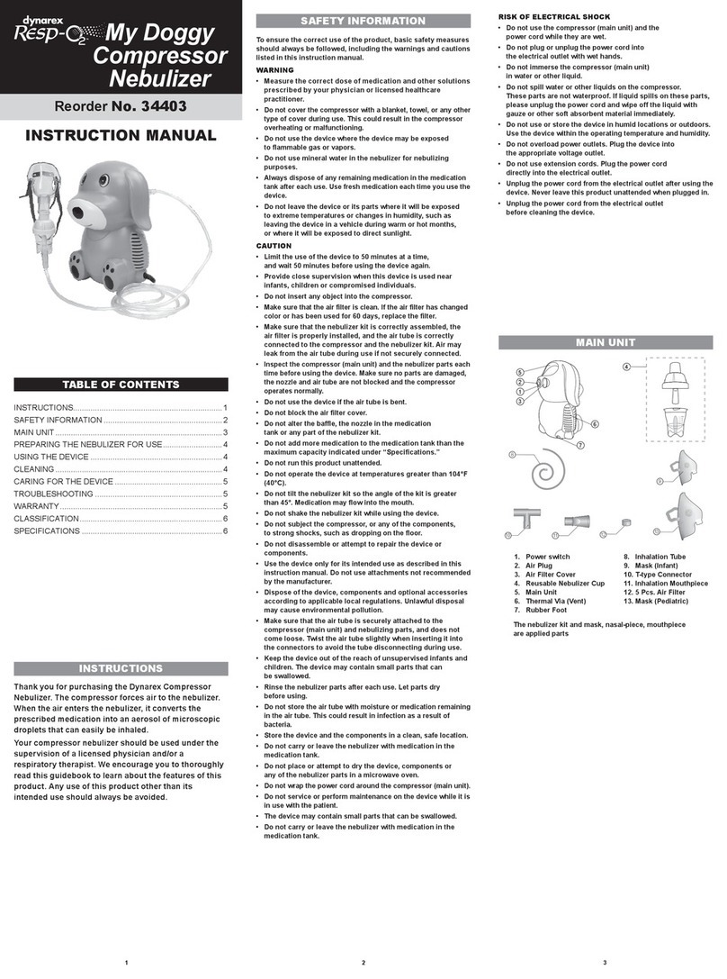dynarex Resp-O2 instruction manual