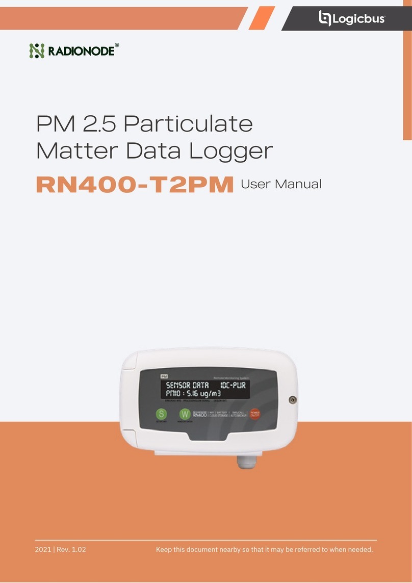 Logicbus RADIONODE RN400-T2PM user manual