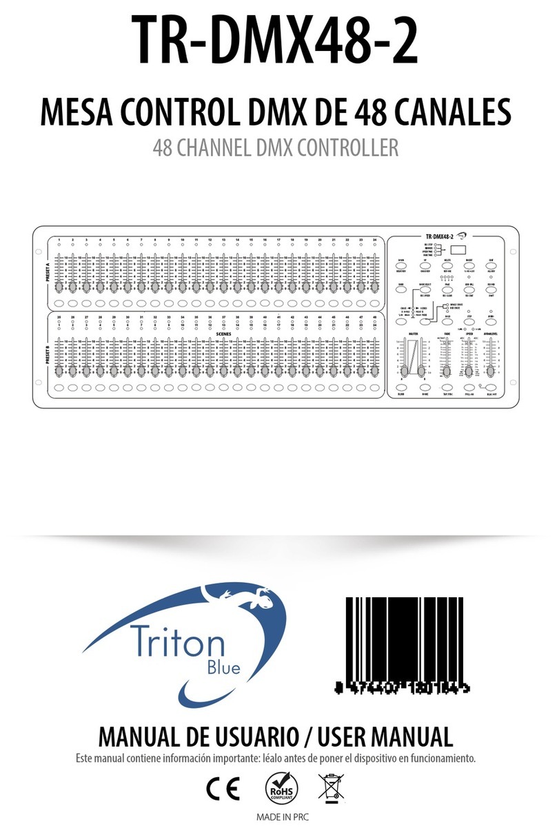 Triton Blue TR-DMX48-2 user manual