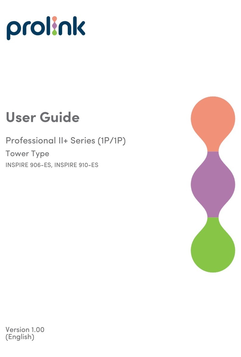 PROLiNK Professional II+ Series User manual PROLiNK Professional II+ Series User manual