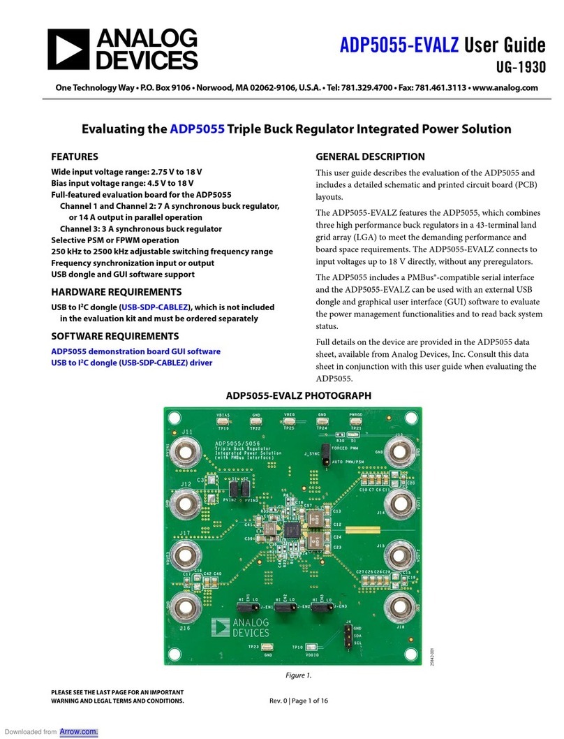 Analog Devices ADP5055-EVALZ User manual Analog Devices ADP5055-EVALZ User manual