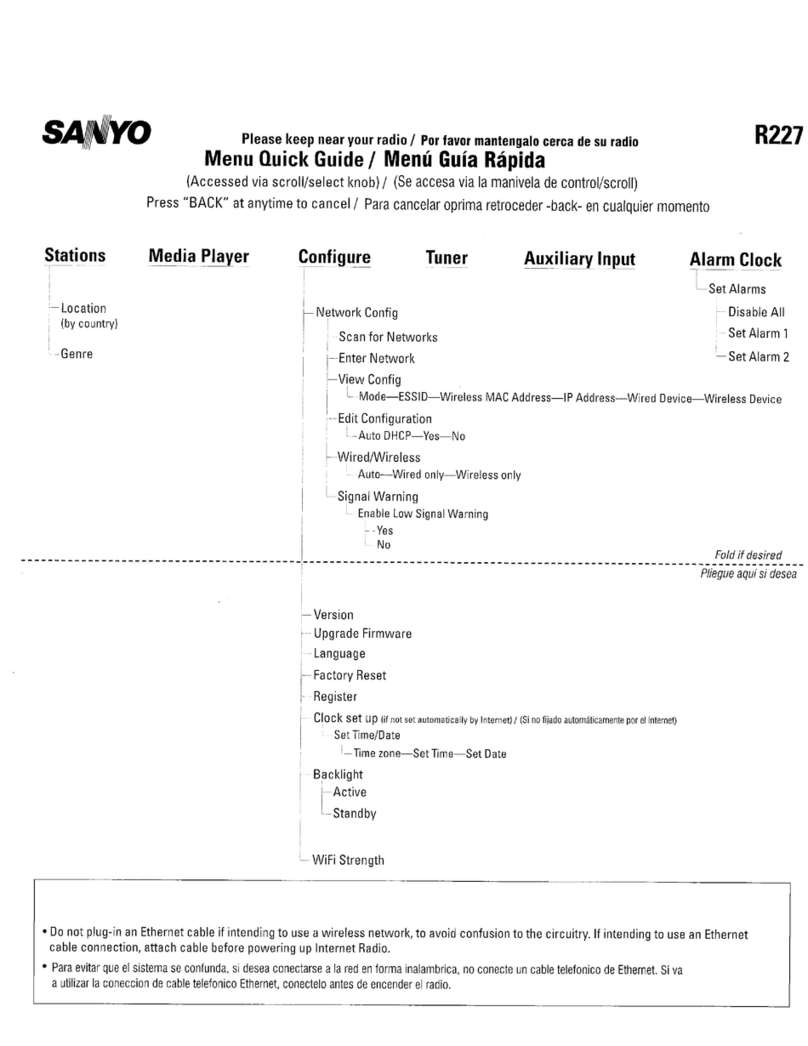 Sanyo R227 - Network Audio Player instruction manual