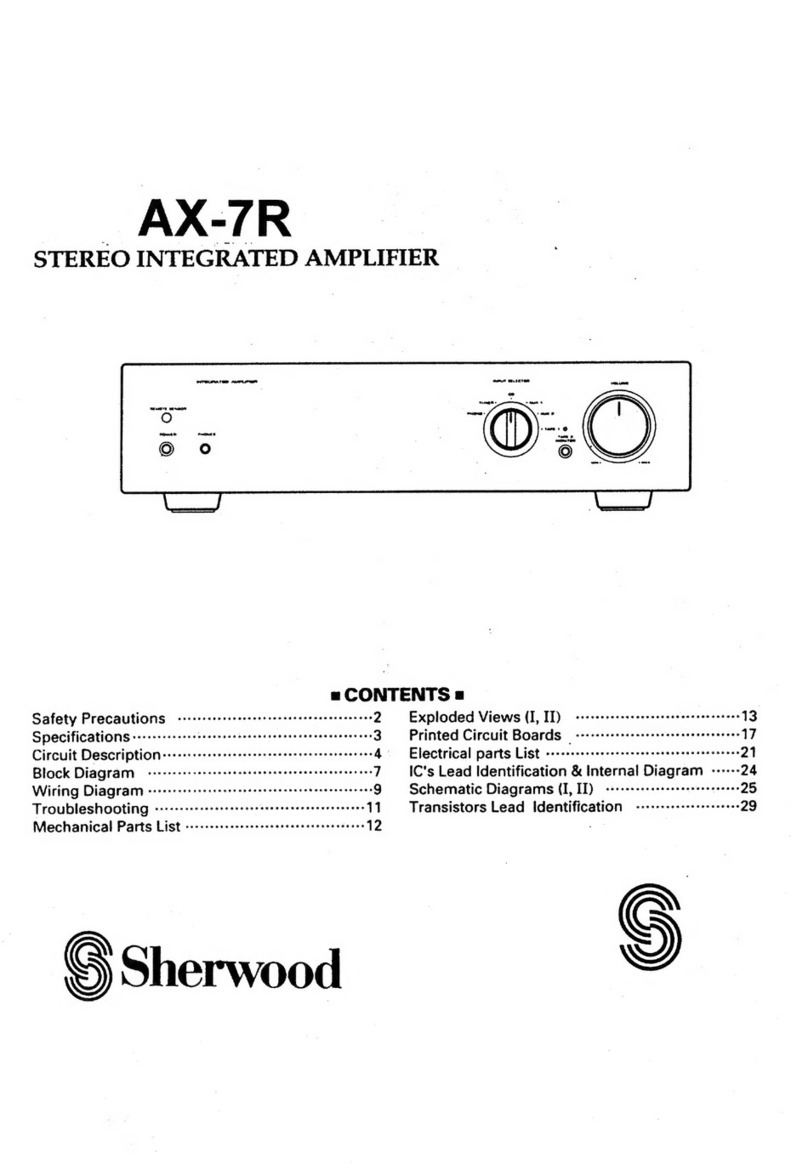 Sherwood AX-7R manual
