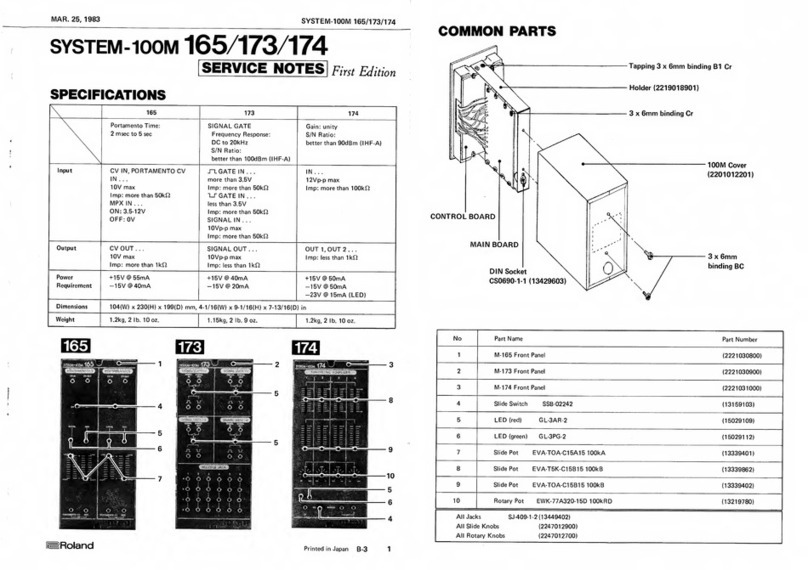 Roland SYSTEM-100M 165 Operating and maintenance manual