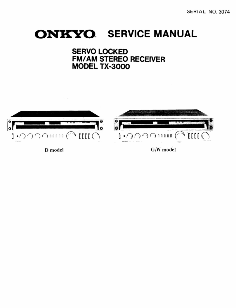 Onkyo TX-3000 User manual Onkyo TX-3000 User manual
