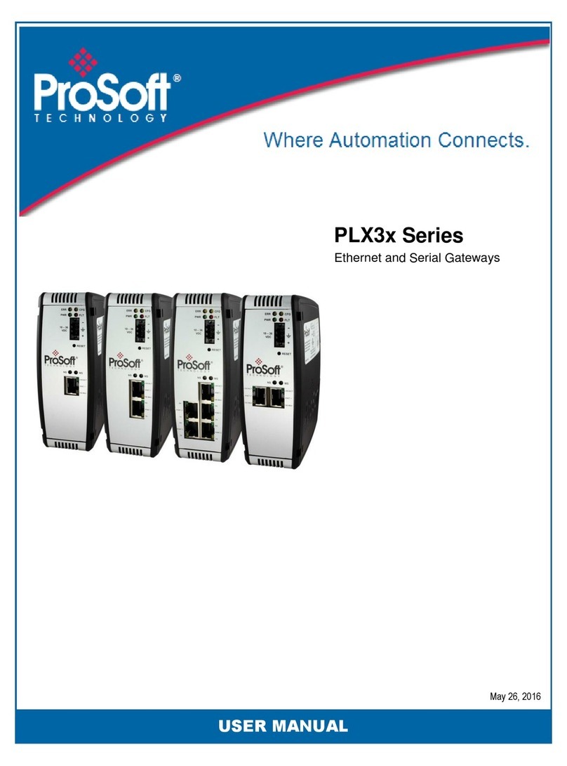 ProSoft Technology PLX3 Series User manual