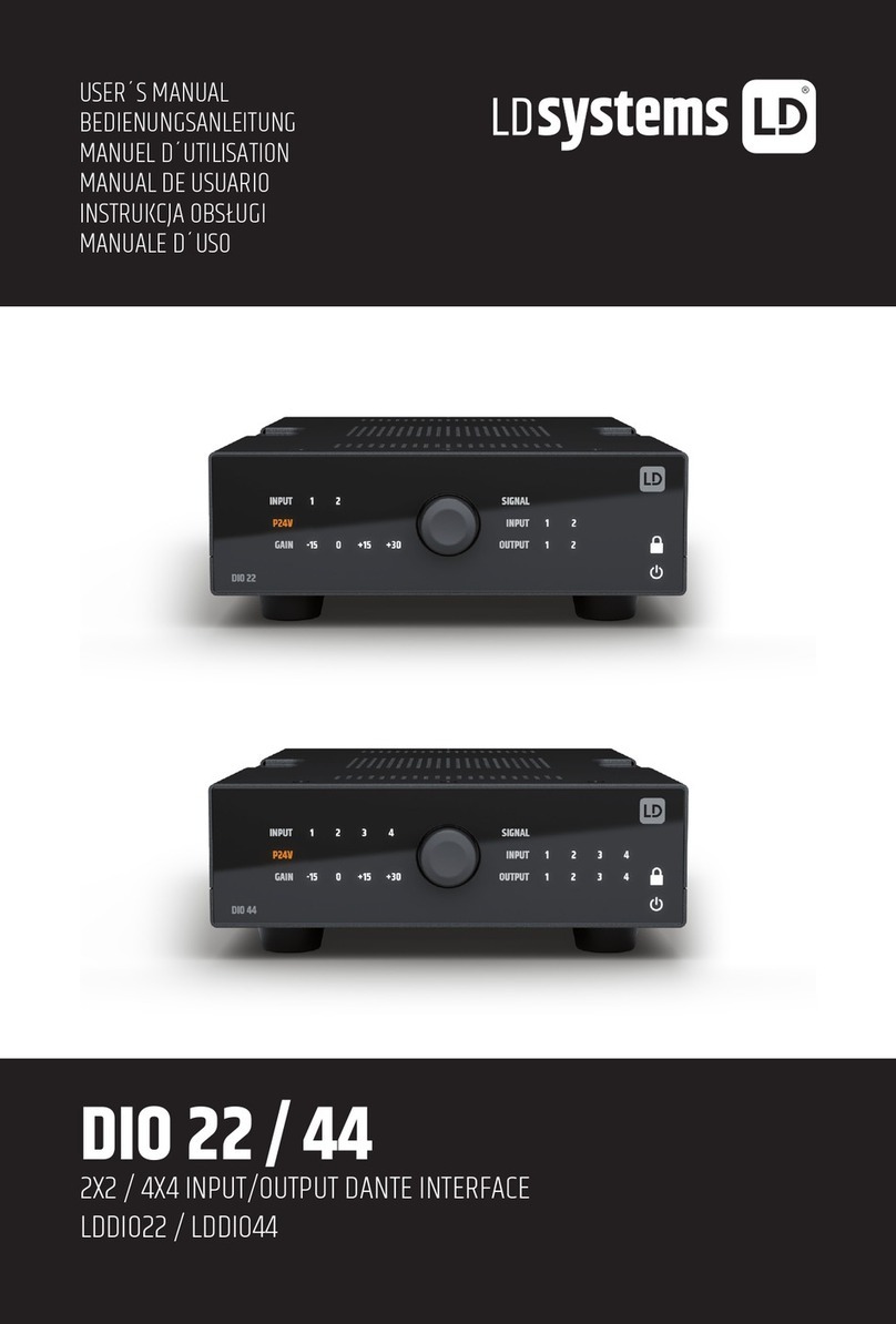 LD DIO 22 user manual