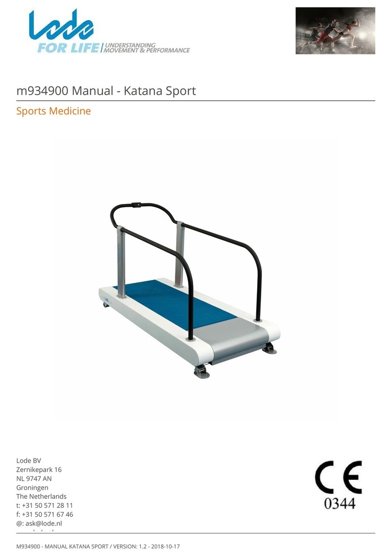 Lode Katana Sport User manual