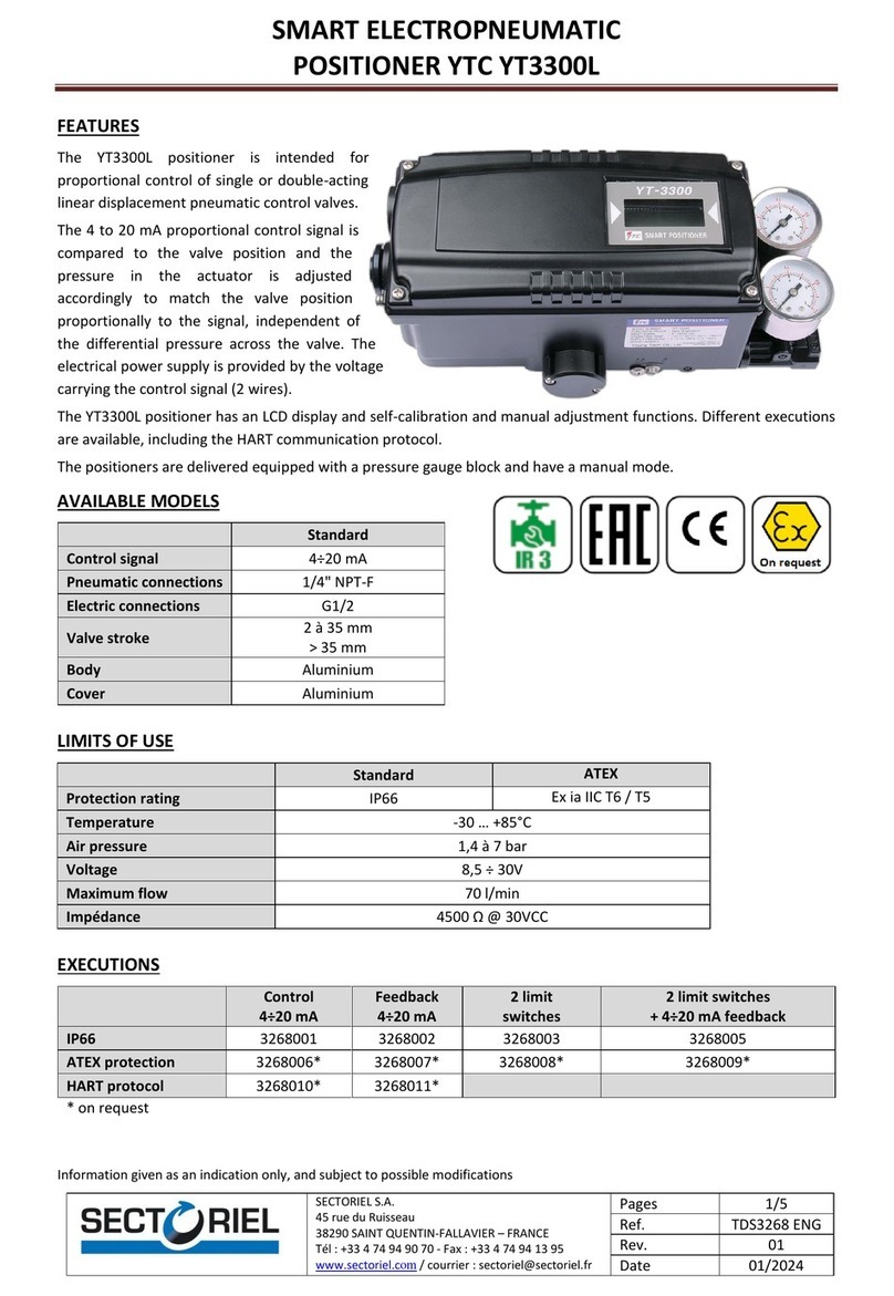 Sectoriel YT3300L User manual