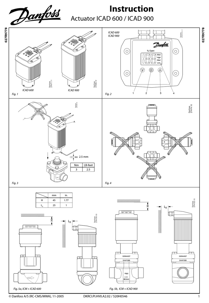 Danfoss Old ICAD 600 series instruction manual