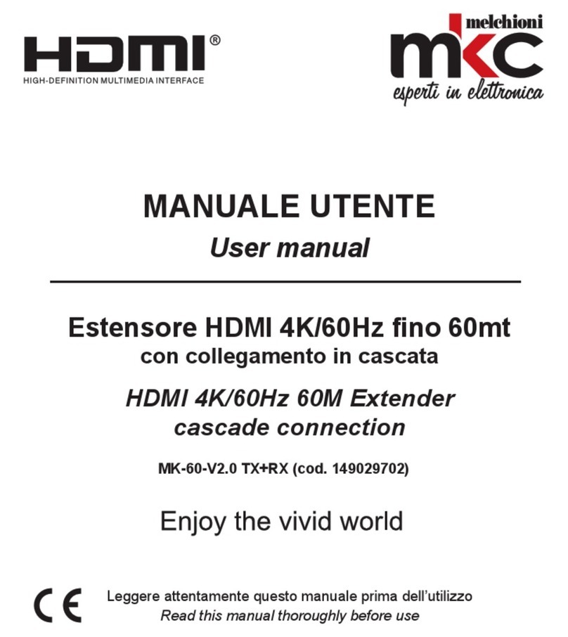 Melchioni MK-60-V2.0 TX+RX instruction manual