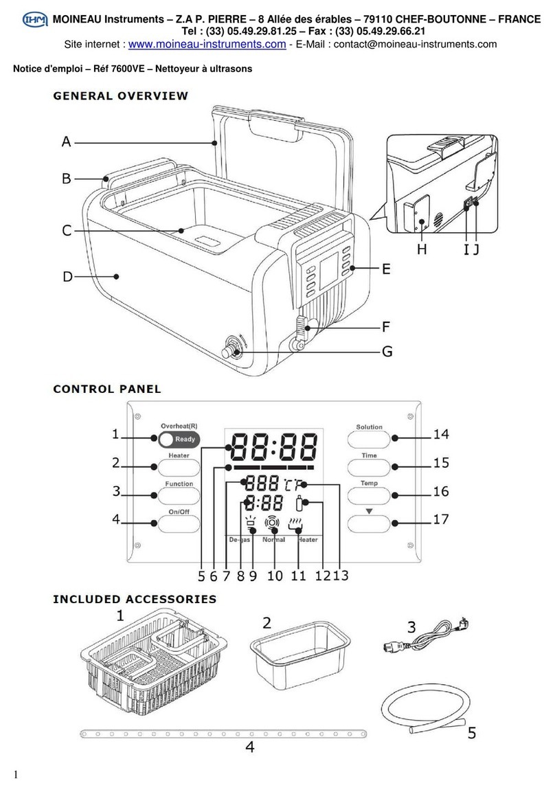 MOINEAU Instruments 7600VE manual