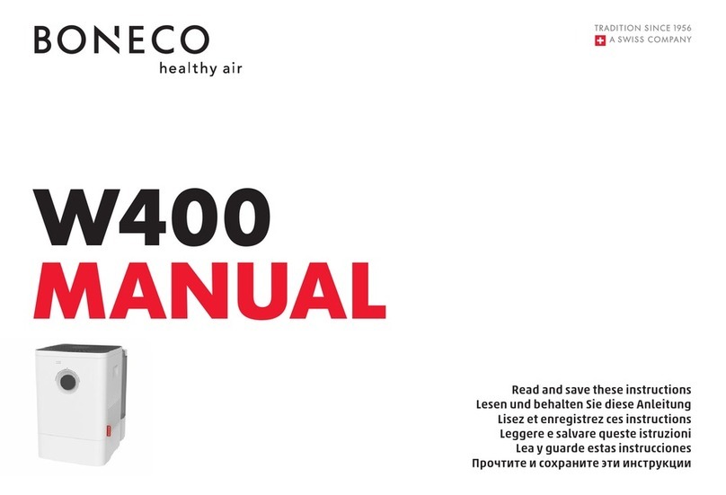 Boneco W400 User manual