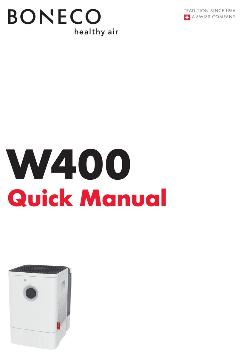Boneco W400 Quick manual