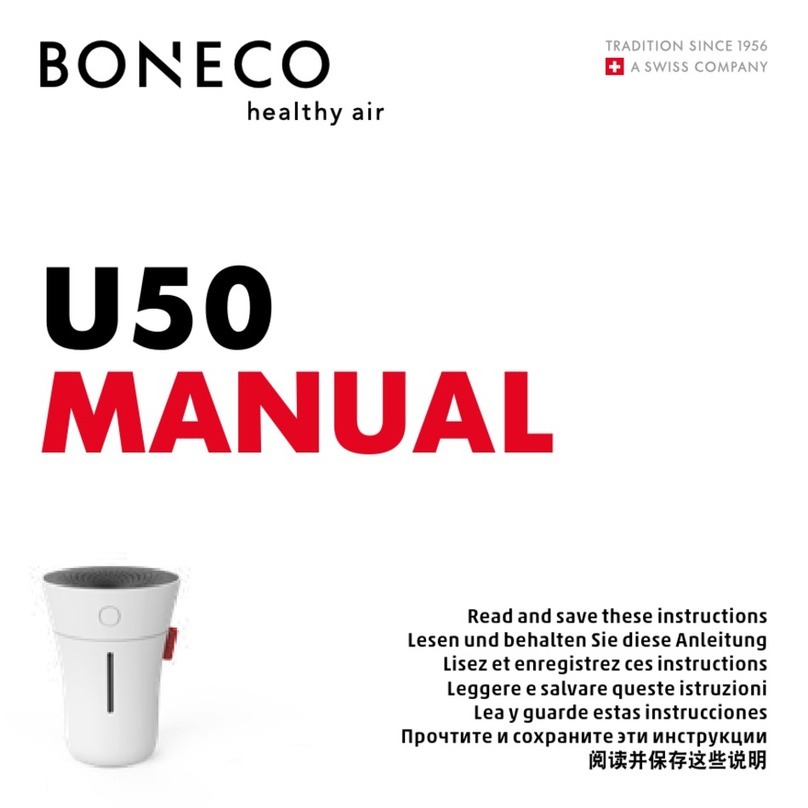 Boneco U50 User manual