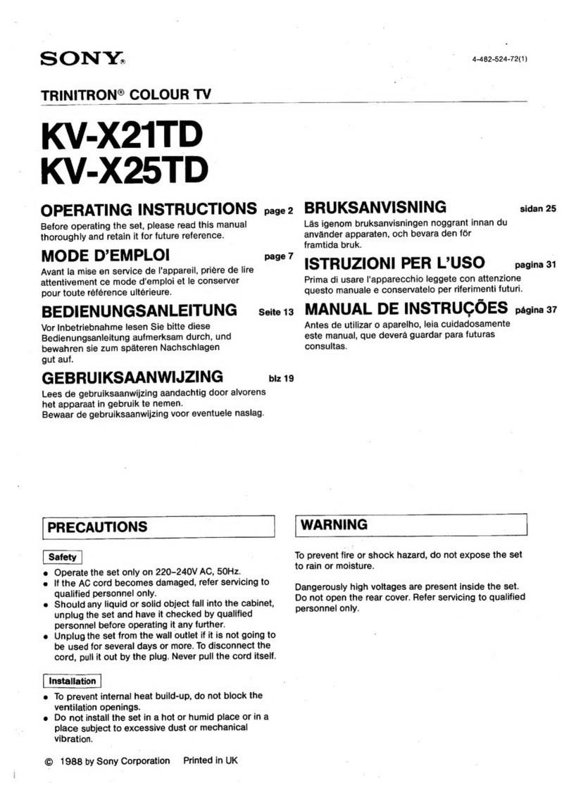 Sony TRINITRON KV-X21TD User manual