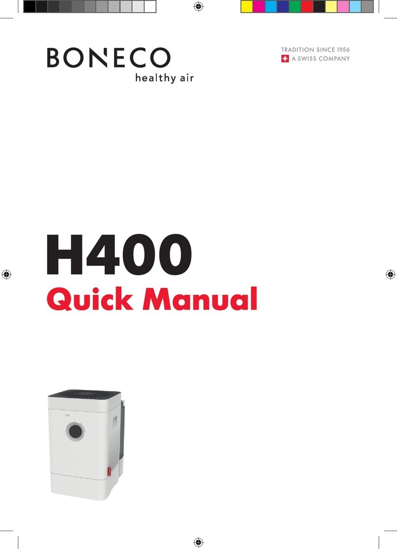 Boneco H400 Installation guide
