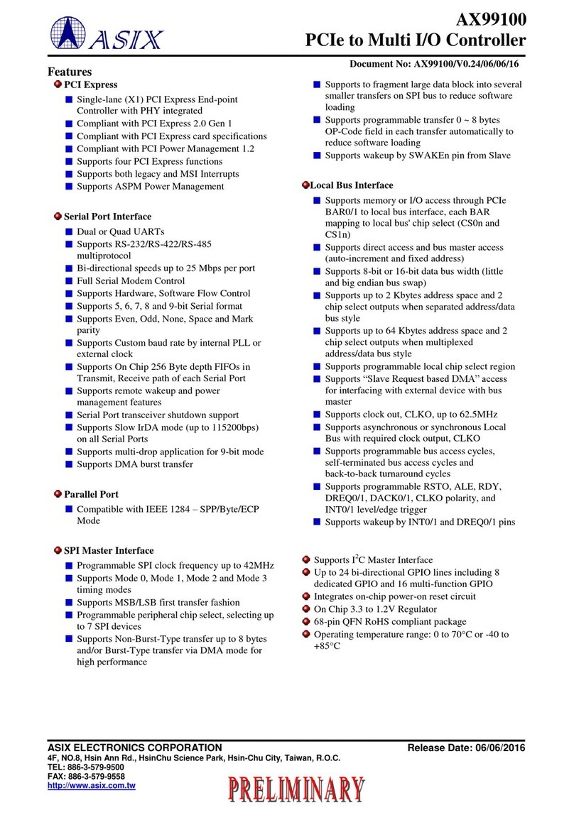 ASIX AX99100 User manual