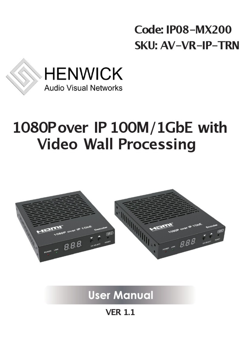 HENWICK IP08-MX200 user manual