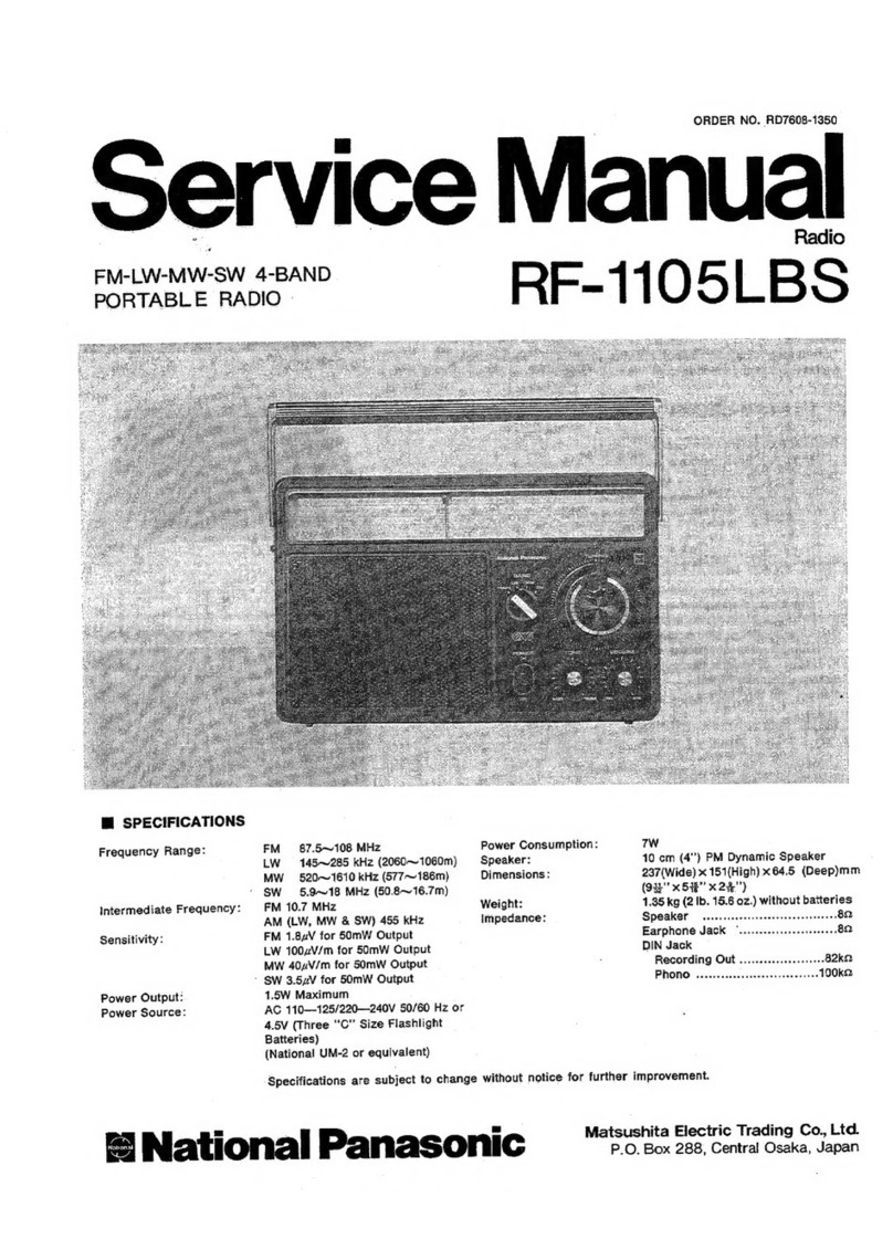 Panasonic RF-1105LBS User manual