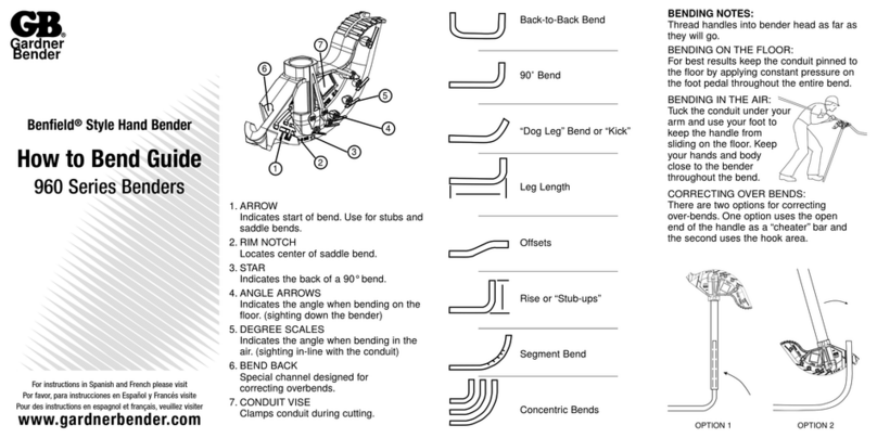 Gardner Bender 960 Series How-to guide