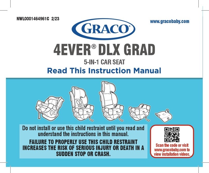 Graco 4EVER DLX GRAD instruction manual