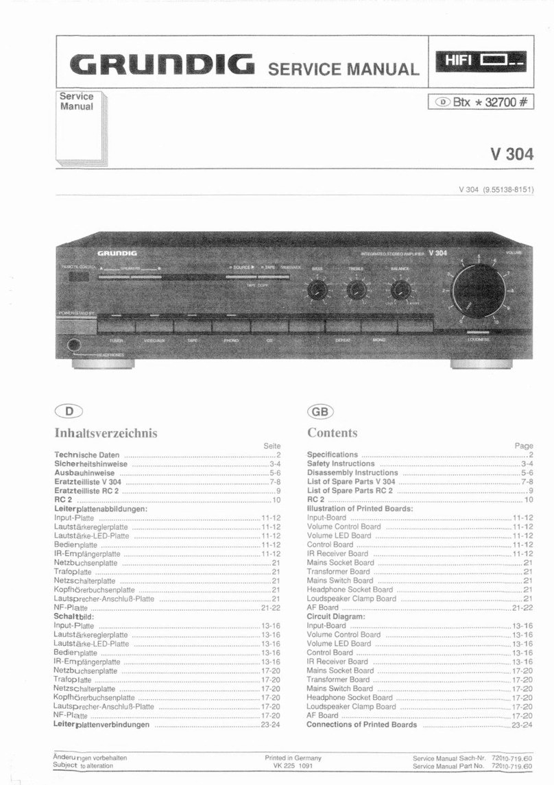 Grundig V 304 User manual