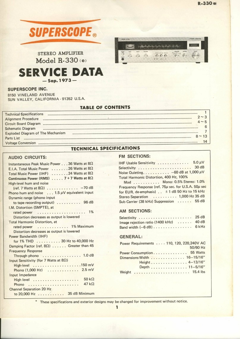 Superscope R-330 Service data