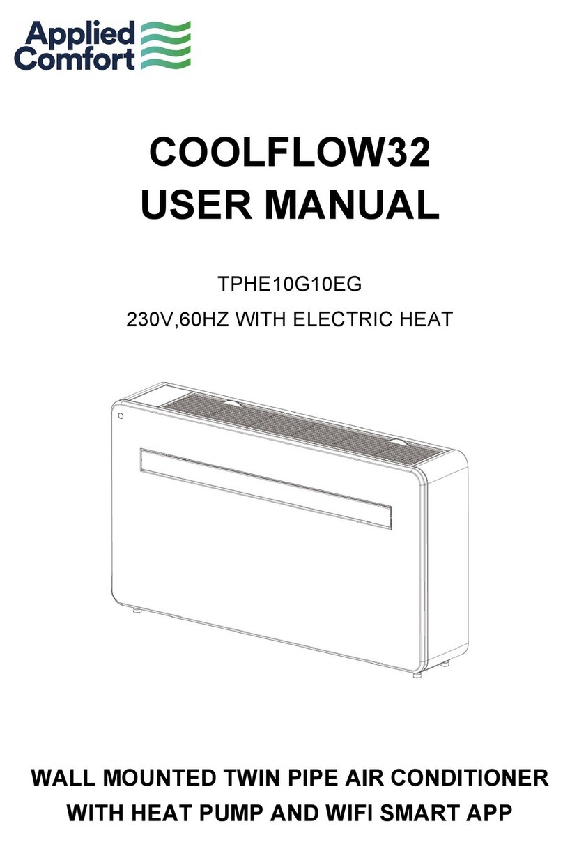 Applied Comfort COOLFLOW32 User manual Applied Comfort COOLFLOW32 User manual