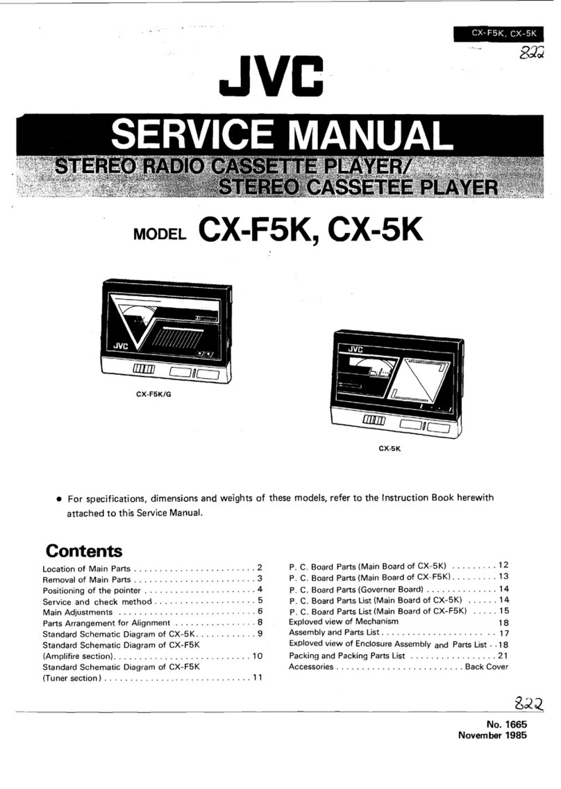 JVC CX-F5K User manual