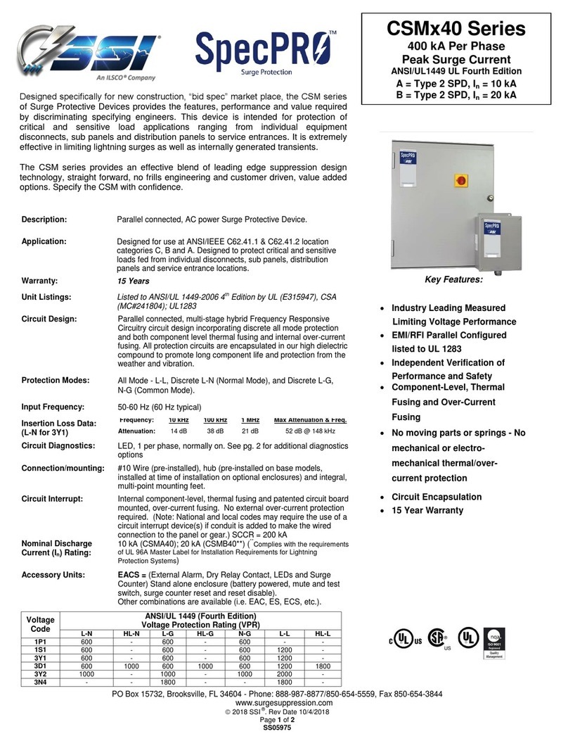Ilsco SSI SpecPRO CSM Series User manual