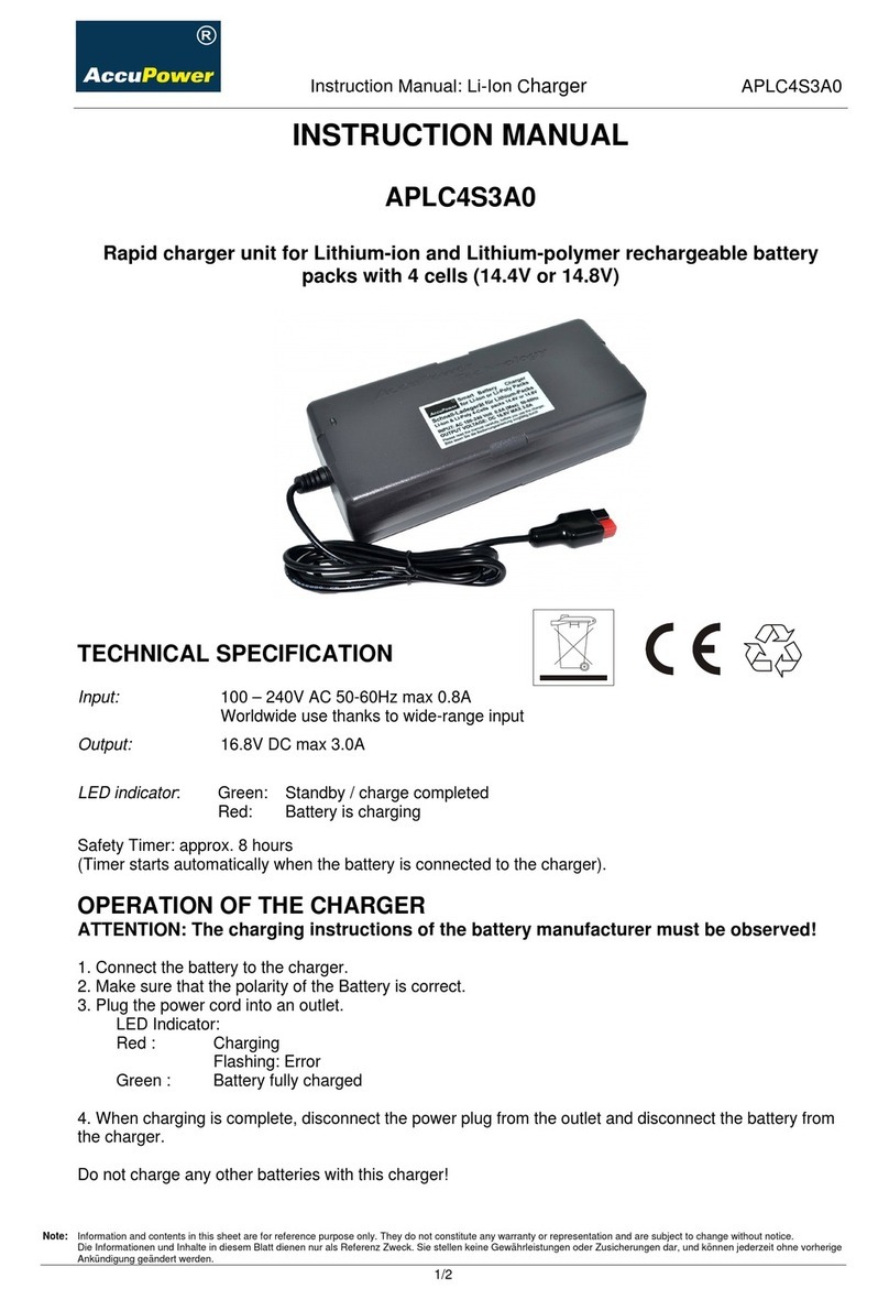 AccuPower APLC4S3A0 instruction manual